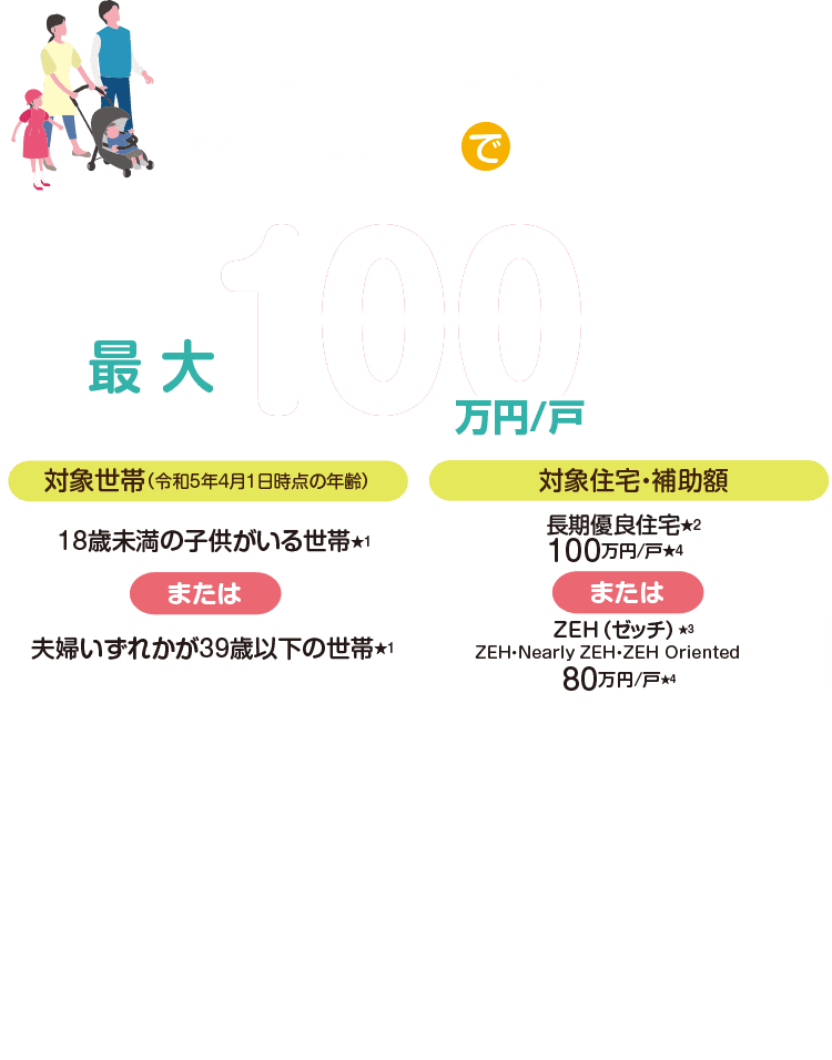 第24回土地探し家づくり応援フェア
