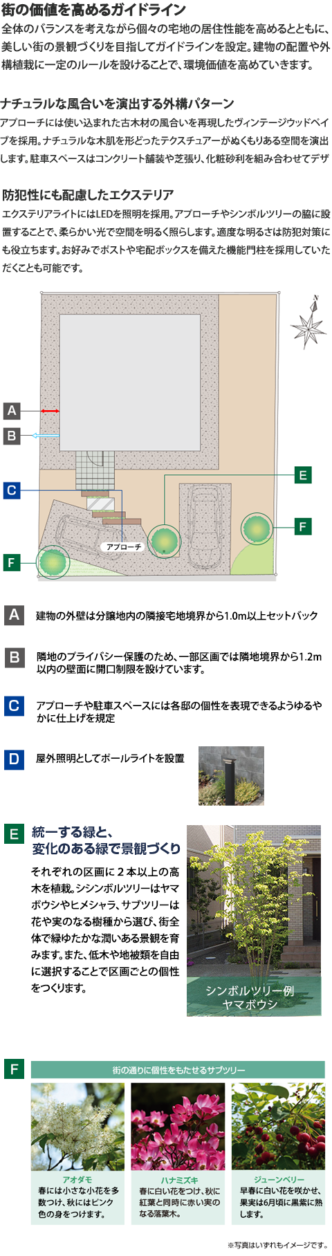 ランドスケープ