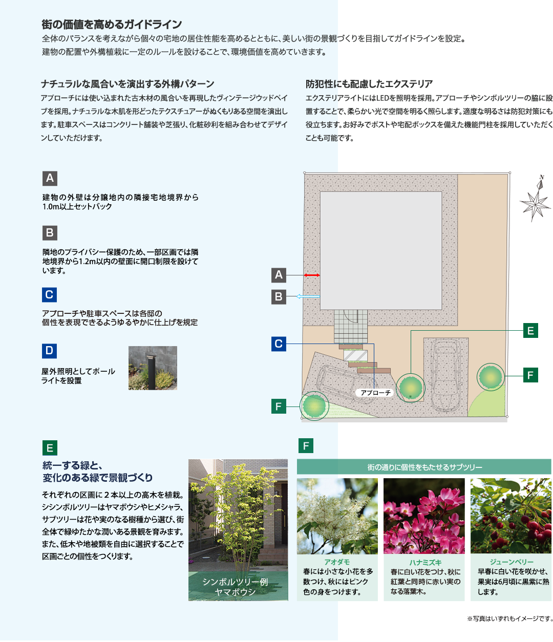 ランドスケープ