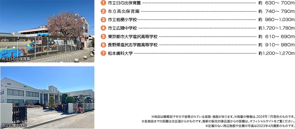 保育・教育施設