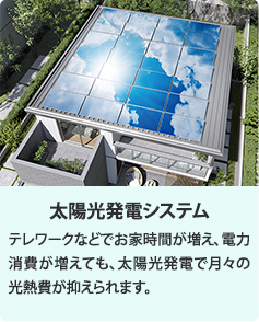 太陽光発電システム