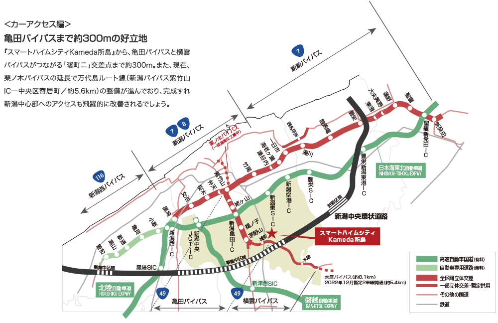 亀田バイパスまで約300mの好立地