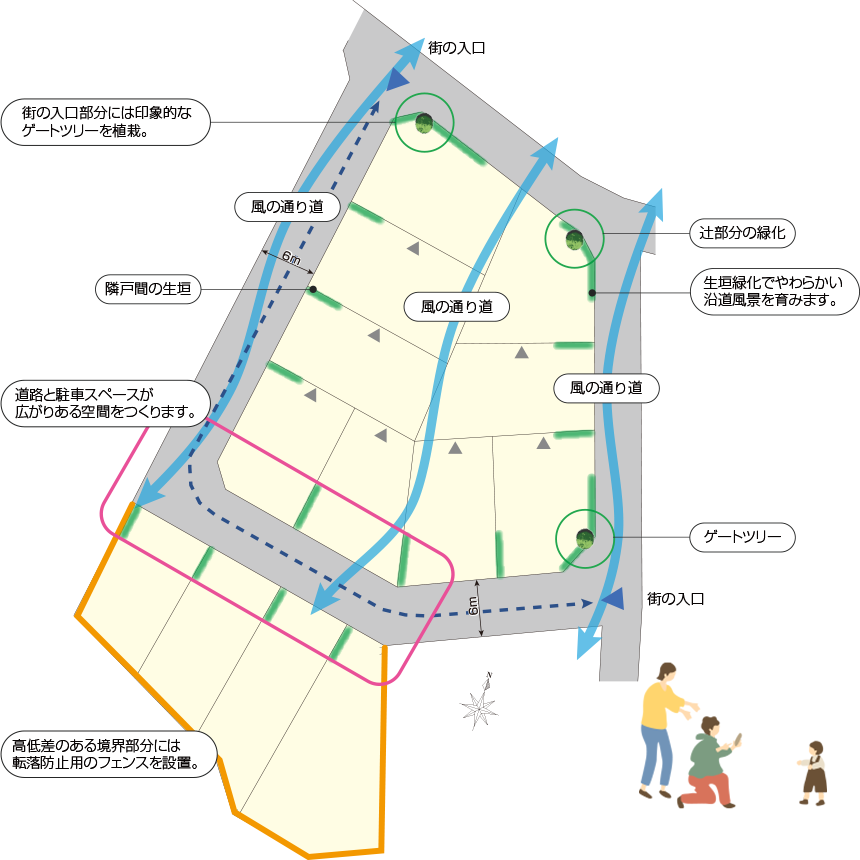 街のコミュニティを育む緑地