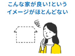 こんな家が良い！というイメージがほとんどない