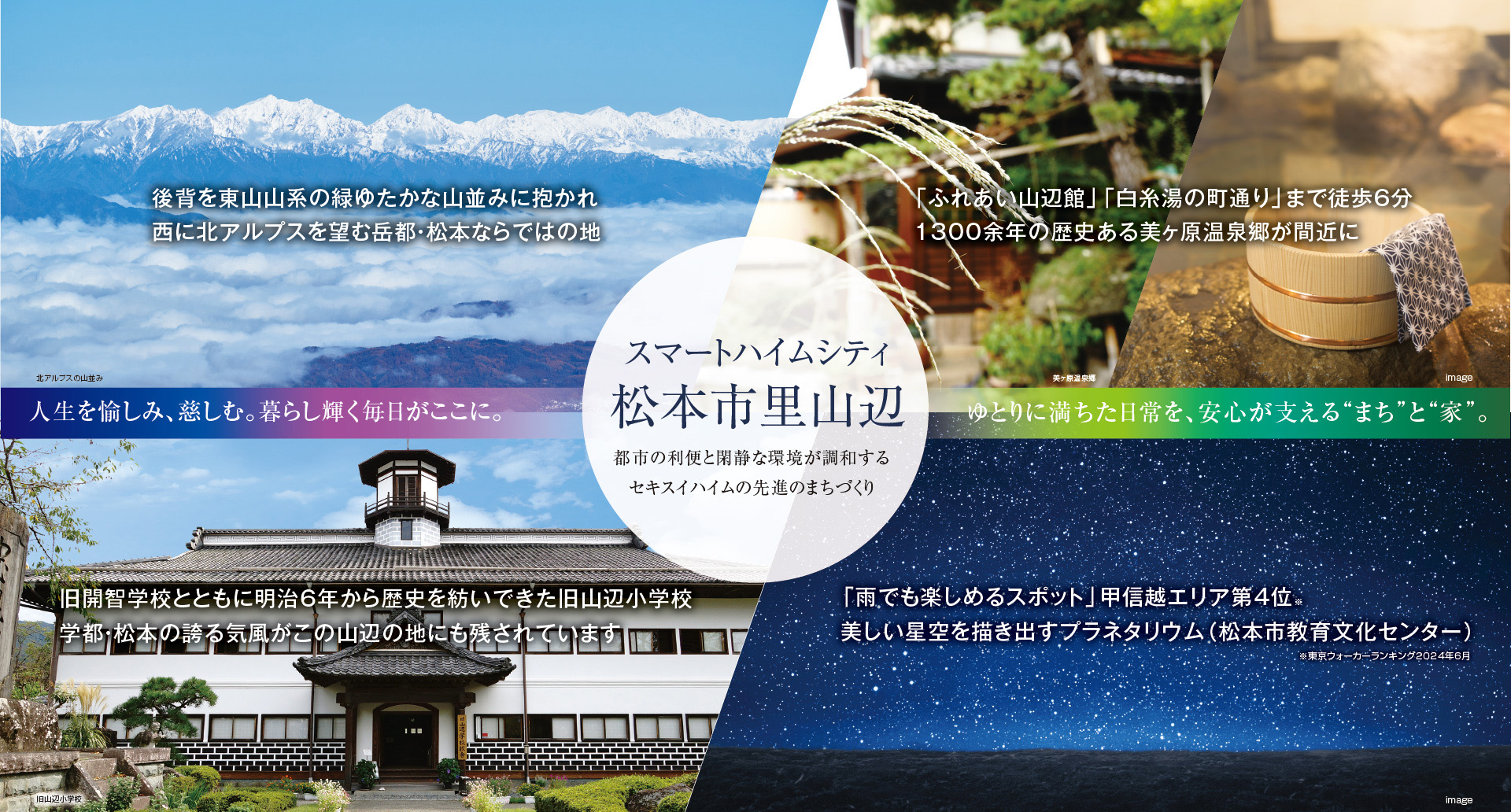 スマートハイムシティ松本市里山辺